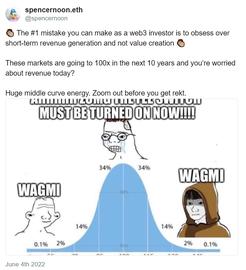 ROLL:Bankless：如何正确评估和预测 L2 代币的价值_MEV价格