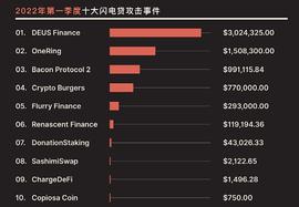 人工智能:下一代互联网最大的敌人在哪里？_USD