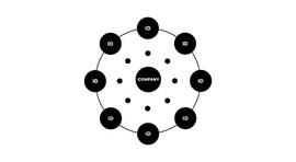 ANI:Web 3.0 是关于数据所有权 而不是去中心化_solana币最新消息