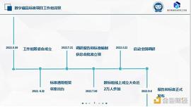 ATOM:CCIAPCB联合发布《数字藏品通用标准1.0》面向社会意见征集_TOM