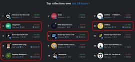 SOL:Solana上的NFT 红海中的「下沉市场」_NFT