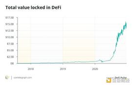 ORT:金色观察｜Seaport会是NFT的“Uniswap时刻”吗？_Portability