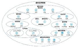 元宇宙:英伟达首席技术官谈虚拟世界：元宇宙、数据中心、加密货币_我国为什么禁止加密货币