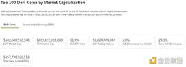 区块链:金色Web3.0日报 | 法拉利官网子域被黑客劫持发布欺诈NFT局_NFT