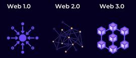 MET:Web3.0交互范例|一文读懂去中心化视频共享平台X METAVERSE PRO_ETA