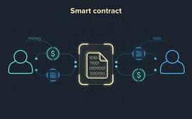 ALA:从DeFi、NFT到Web3.0 为什么都离不开智能合约？_Yfilabs Finance