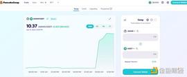 DAO:生态通证ADAM 24小时上涨超30%  ADAMoracle治理代币ADAO为何物？_ADAO