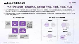 WEB:真假元宇宙：一边生猛 一边清醒 一边战栗_区块链工程专业学什么课程的