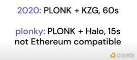 NAR:详解Polygon全栈zk扩容方案：Hermez、Nightfall、Miden和 Zero_polydoge币会不会万倍币