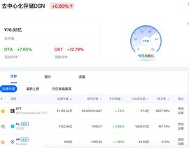NFT:Web3必修课之去中心化存储_Quasarcoin