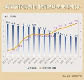 KEX:欧易研究院：美联储加息“尘埃落定”加密市场将何去何从？_加密货币