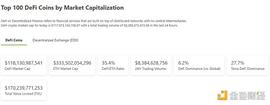 元宇宙:金色Web3.0日报 | 微博上线TopHolder数字藏品平台_KET