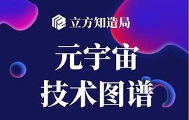 SDT:重磅图谱发布：元宇宙的尽头是这1062家企业_RES