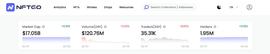 USD:195万NFT用户创造超170亿美元市场 你是其中一员吗？_Didcoin