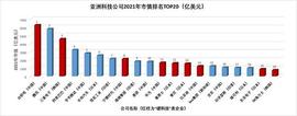 WEB:科技巨头都在讲的“元宇宙” 到底会对我们生活产生哪些影响?_元宇宙币种