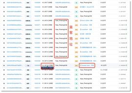 ENS:黑客钓鱼攻击闪袭OpenSea用户_SEAN