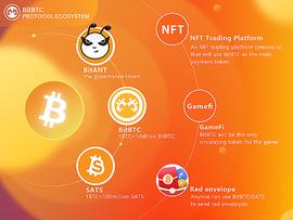 BTC:Coindesk：BitANT让比特币变的更好_以太坊