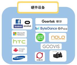 RSS3:人人都在说元宇宙 却很少人知道这些元宇宙公司和项目_WEB3