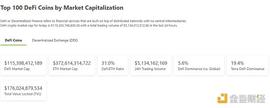 区块链:金色Web3.0日报 | OPPO发布虎年春节NFT数字藏品_DEF