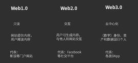 STE:大佬的2022年Web3市场预测_STEEM