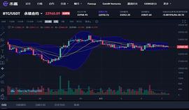 区块链:币赢跟单   合约交易快乐又简单_filecoin币价