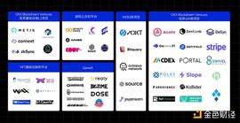 MEF:OKX Ventures 2021年度投资盘点：覆盖6大热点赛道 助力90%头部项目生态建设_okx