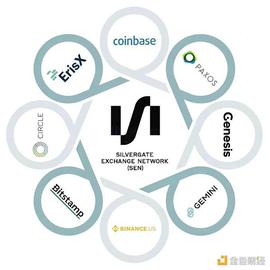 ACE:出售Diem Facebook的全球支付梦戛然而止_BOOK
