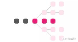 DEFI:Polkadot v1.0：分片和经济安全（1）_polkadot币行情