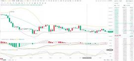 REA:9.5BTC午间分析_男生ethereal代表什么意义