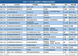 数字人:80后的QQ秀 15后的元宇宙_USD