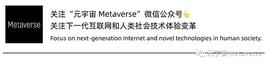 TOK:入局NFT数字艺术领域的基础法律指引_区块链运用的技术中不包括哪一项Ac/s