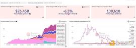 WEB:金色观察｜一文读懂Connext：统一跨链流动性_web3.0币种