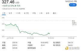 元宇宙:元宇宙公司Meta命途多舛的数字货币项目终将搁浅？离职高管再添一员_区块链