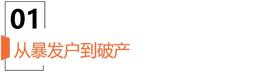 加密货币:全球加密货币的天堂为什么是冰岛？_makerdao创始人mushgain