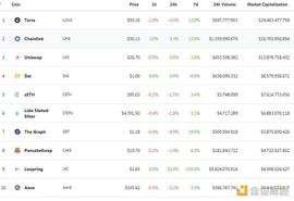 NFT:金色DeFi日报 | 苹果CEO库克：NFT是加密领域的一个有趣部分_EFI