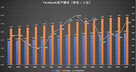 FACE:扎克伯格的元宇宙不要Face_AllianceBlock Nexera