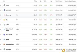 DEF:金色DeFi日报 | Facebook将公司名称更改为“META”_DeFiStarter