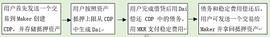 区块链:元宇宙将如何影响我们的投资、就业和生活方式？_区块链币是什么币