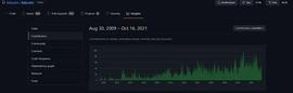 EFI:后Taproot时代：重新审视比特币在多链格局中的定位与叙事_DEFI