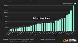 NCE:金色观察 | 为何说今天的加密行业相比2017年已今非昔比_纳世币值钱还是比特币值钱
