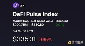 DEFI:金色观察 | 速览DeFi指数DPI的发展、成功和不足_defibox币有价值吗一直跌