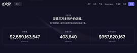 TOK:ETH Layer2盘点系列之：链上衍生品赛道的龙头项目dYdX_TOK币是哪个国家的
