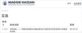 APP:美国立法者聚焦加密货币发展和监管_NFT