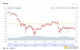 NAN:金色观察 | 虚拟货币整治进行时 加密市场持续震荡_USDT