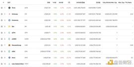 NFT:金色DeFi日报 | Amplify向美国SEC提交DeFi和加密货币ETF_DEF