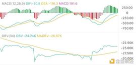 USDT:9.22午间行情：持续下行中 抄底资金逐步增多_稳定币
