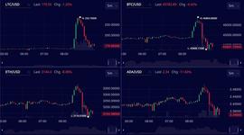 MOO:莱特币惊魂一夜 币圈黑手戏耍了所有人_Pug Moon