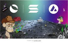 FARM:以太坊之外的世界：多链Yield Farming收益指南_Versus Farm