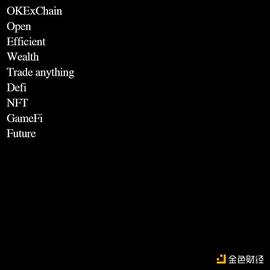 OOT:首发 | OKEx Research：为什么说Loot开启NFT可组合性新纪元（附曹寅最新分享）_区块链