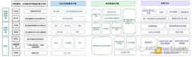 Curve:灵魂绑定代币的现状与未来_togetherbnb艾米莉攻略双人互动